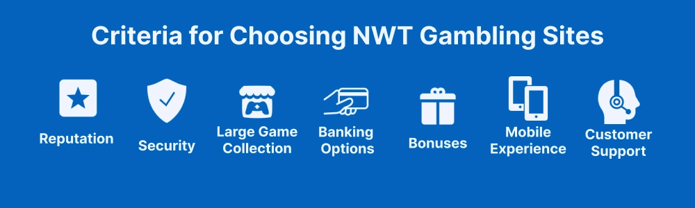 Choosing the Best Great Northwest Territories Gambling Sites
