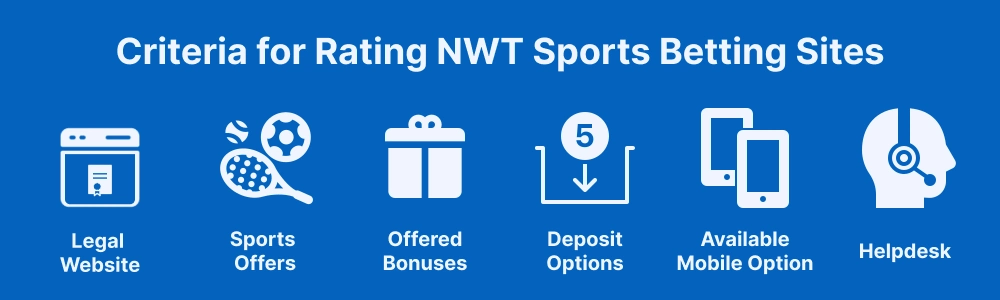 Criteria for Rating Northwest Territories Legal Sports Betting Sites