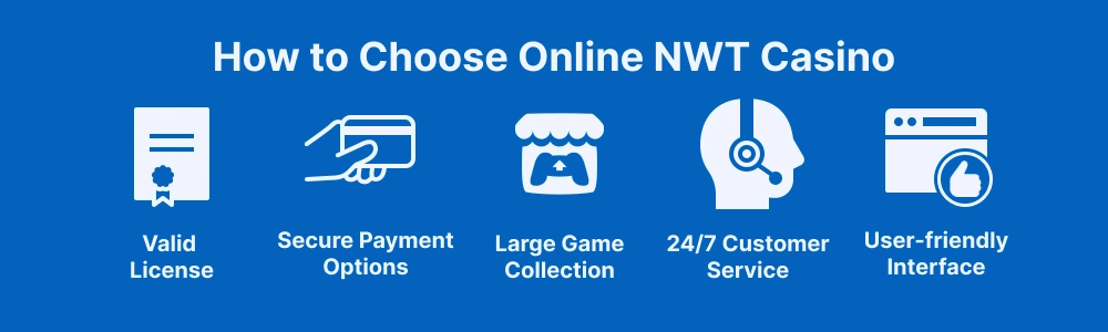 Getting Started with Gambling in Online Northwest Territories Casino